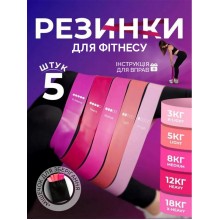 Набор фитнес резинок 5 шт для тренировок латексные резинки эспандеры для спорта йоги фитнеса тренировка ног ягодиц резиновые ленты для дома и зала с чехлом для хранения